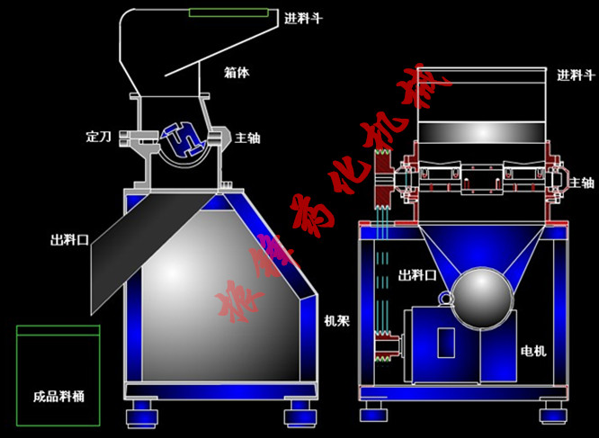 粗碎機不加料_副本.jpg