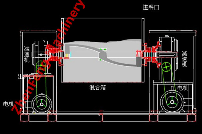 槽型加料_副本.jpg